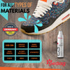 Waterproofer